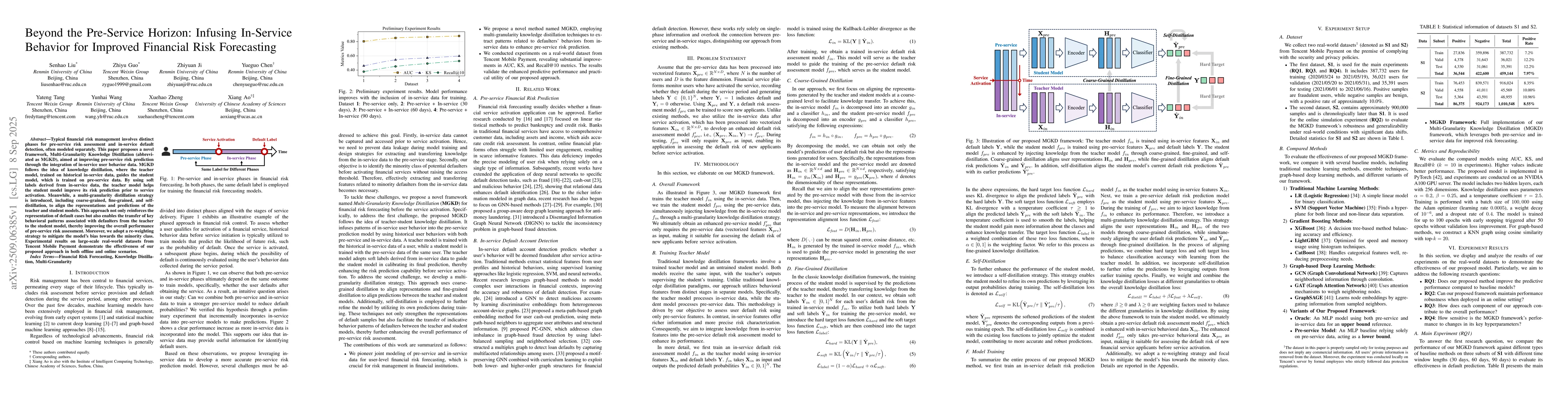 Thumbnail for Beyond the Pre-Service Horizon: Infusing In-Service Behavior for
  Improved Financial Risk Forecasting