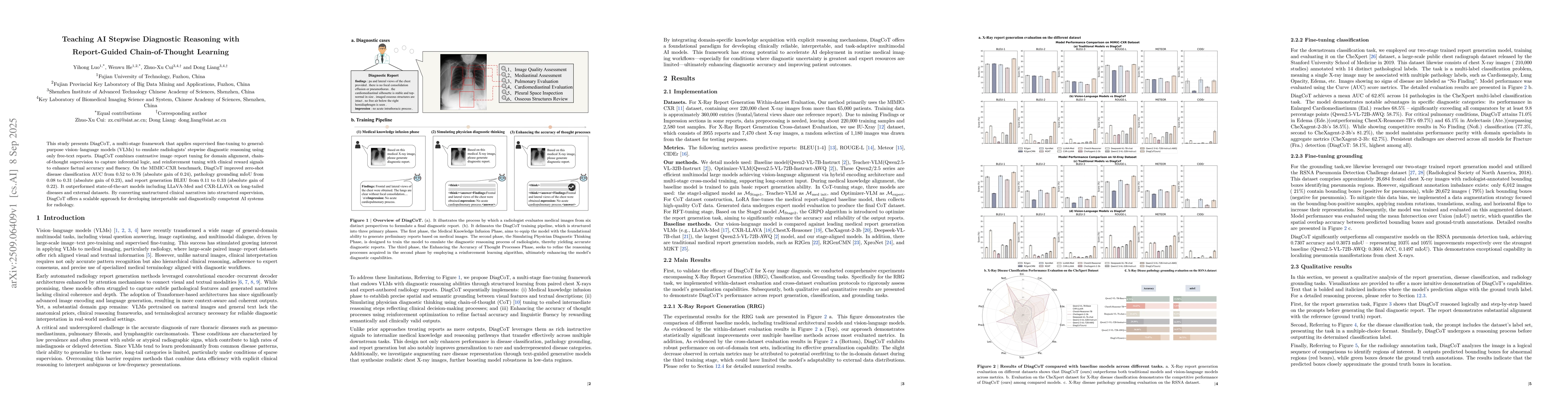 Thumbnail for Teaching AI Stepwise Diagnostic Reasoning with Report-Guided
  Chain-of-Thought Learning