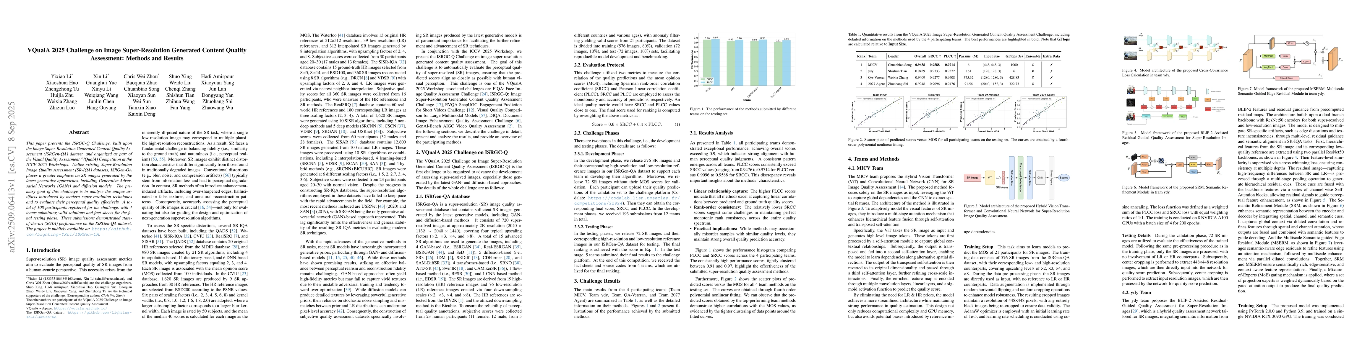 Thumbnail for VQualA 2025 Challenge on Image Super-Resolution Generated Content
  Quality Assessment: Methods and Results