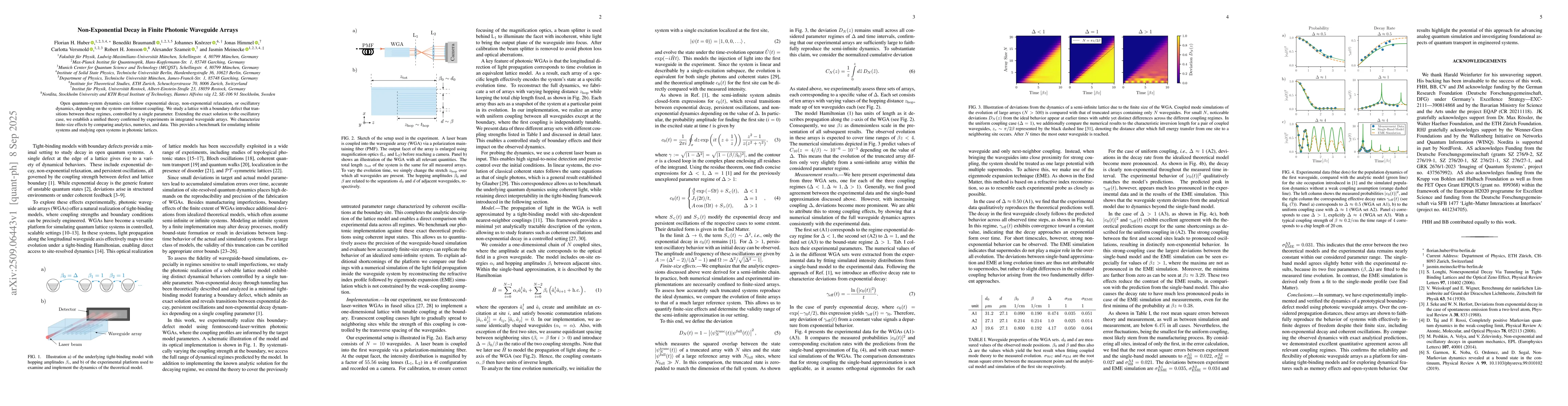 Thumbnail for Non-Exponential Decay in Finite Photonic Waveguide Arrays