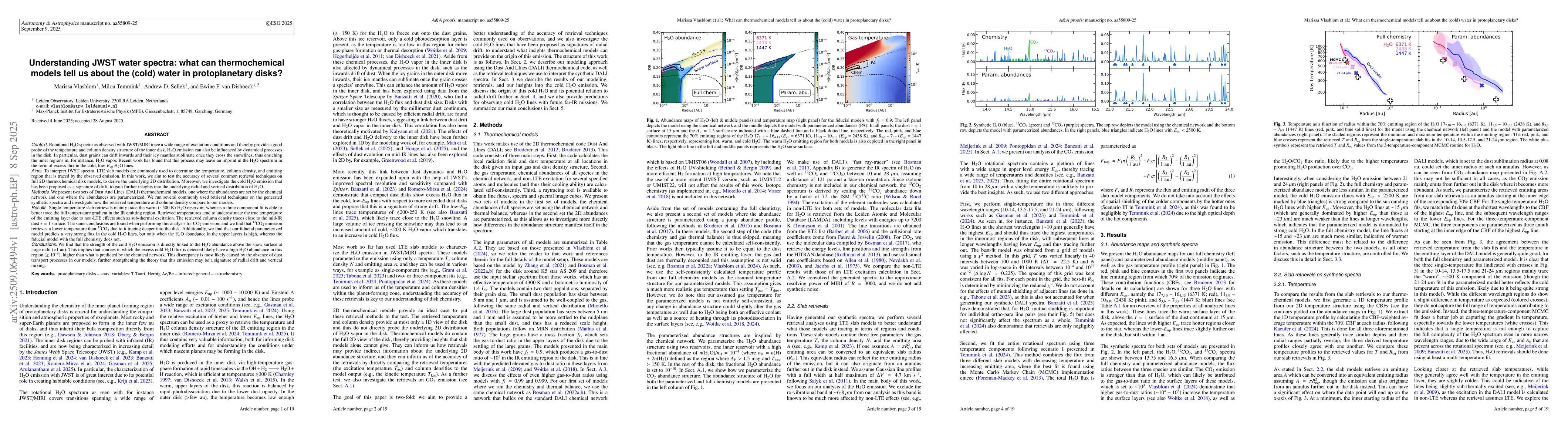 Thumbnail for Understanding JWST water spectra: what can thermochemical models tell us
  about the (cold) water in protoplanetary disks?