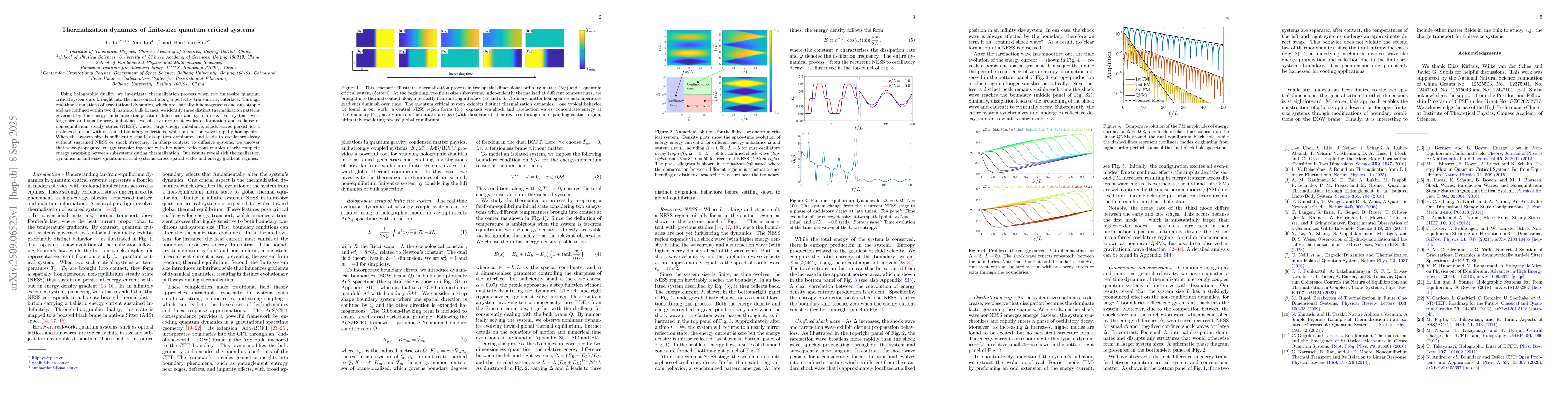 Thumbnail for Thermalization dynamics of finite-size quantum critical systems