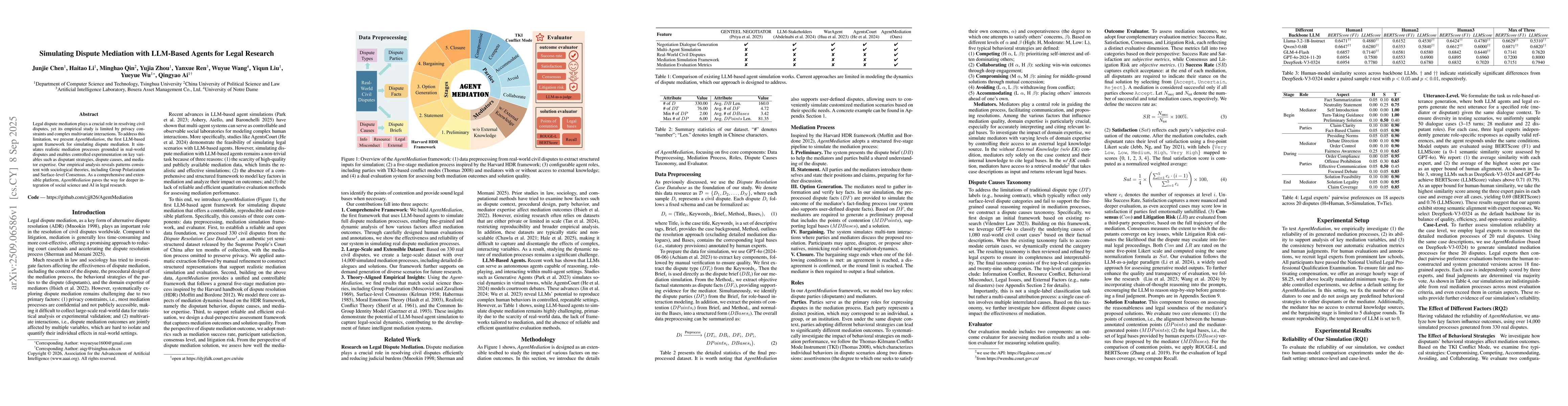 Thumbnail for Simulating Dispute Mediation with LLM-Based Agents for Legal Research