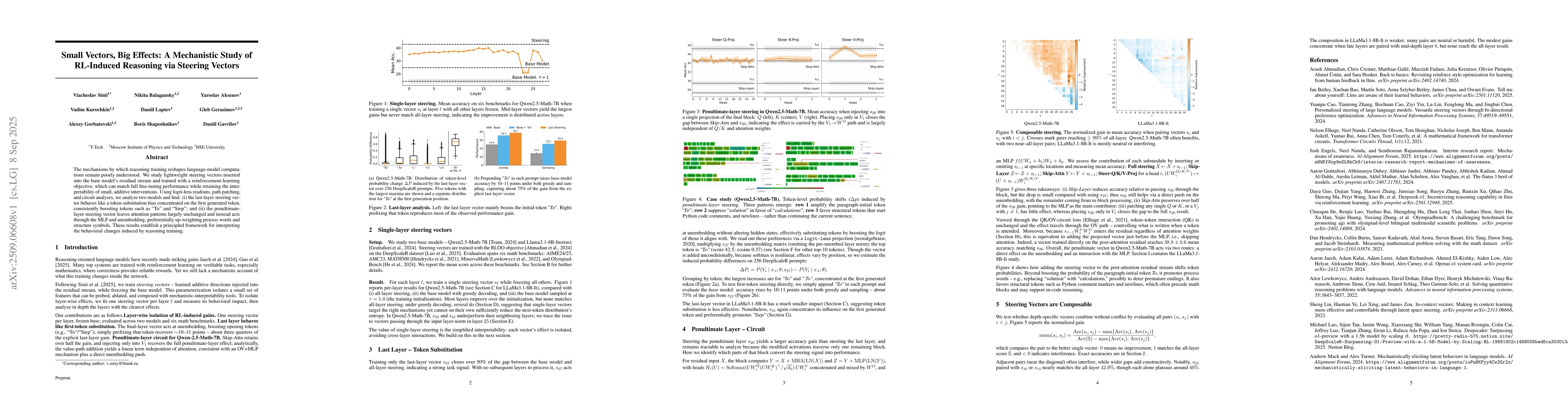Thumbnail for Small Vectors, Big Effects: A Mechanistic Study of RL-Induced Reasoning
  via Steering Vectors