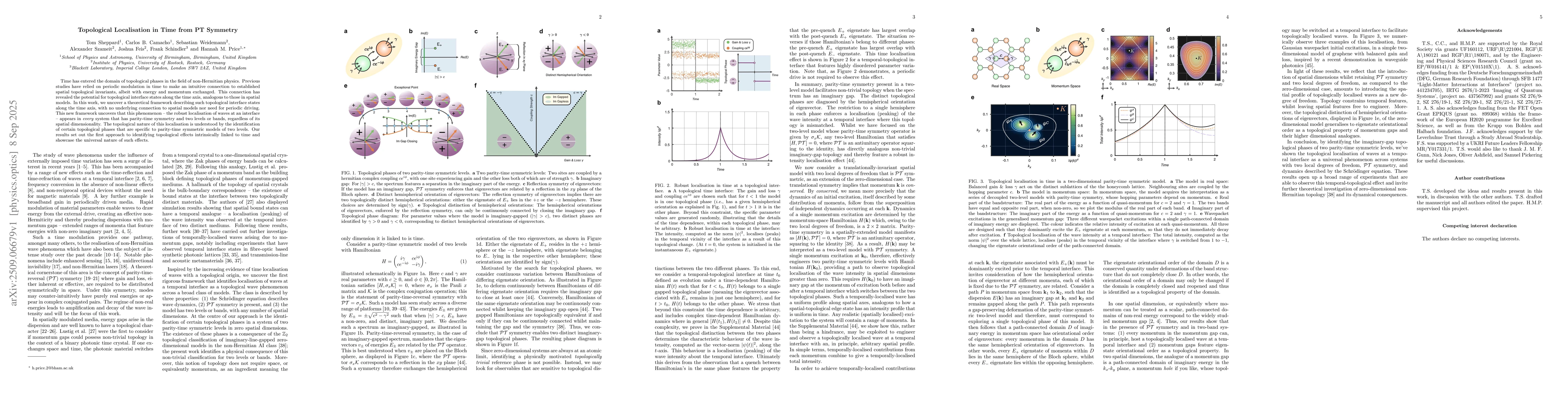 Thumbnail for Topological Localisation in Time from PT Symmetry