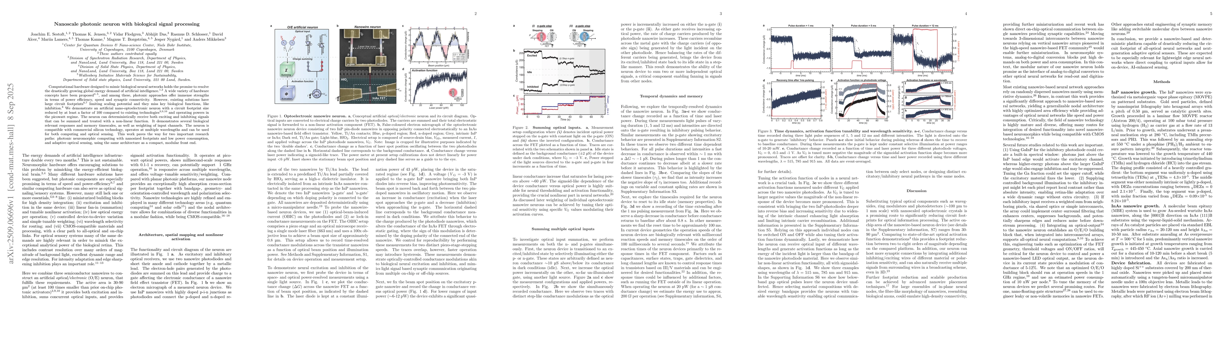 Thumbnail for Nanoscale photonic neuron with biological signal processing