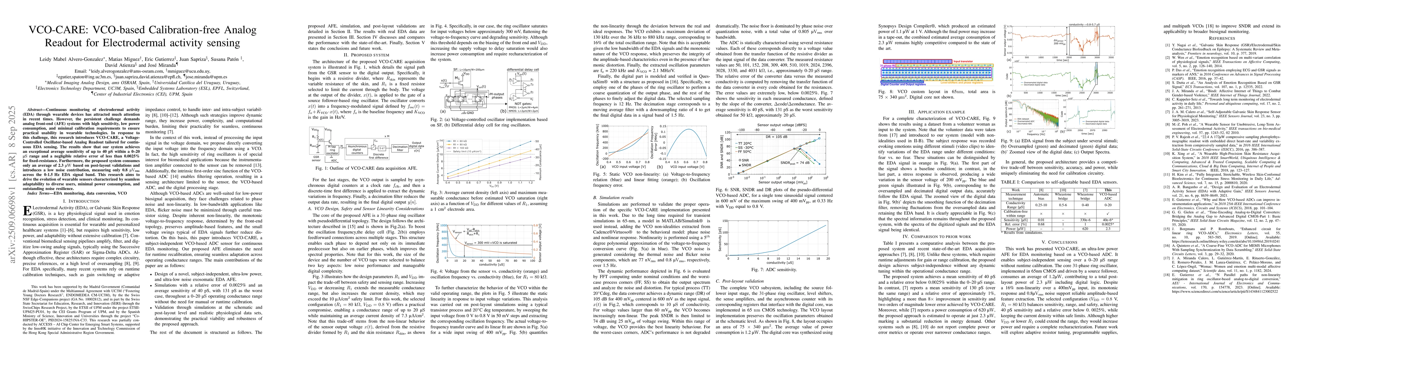Thumbnail for VCO-CARE: VCO-based Calibration-free Analog Readout for Electrodermal
  activity sensing