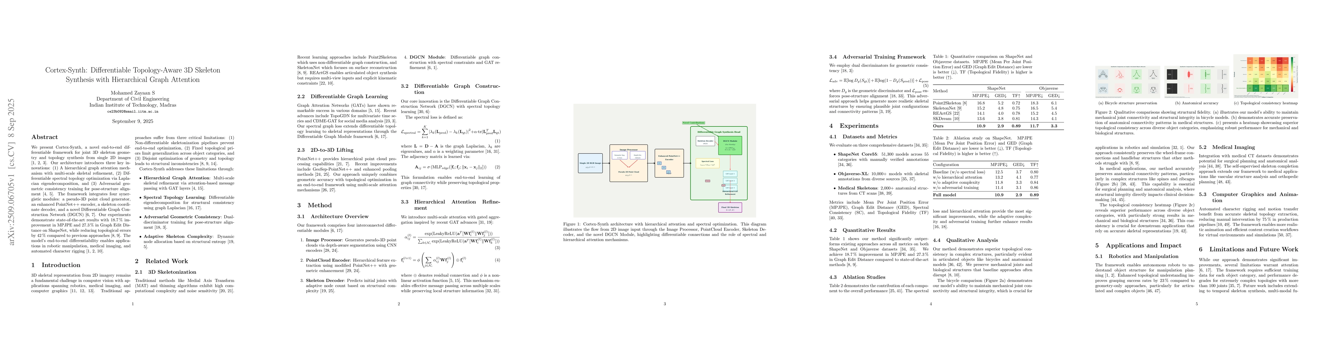 Thumbnail for Cortex-Synth: Differentiable Topology-Aware 3D Skeleton Synthesis with
  Hierarchical Graph Attention