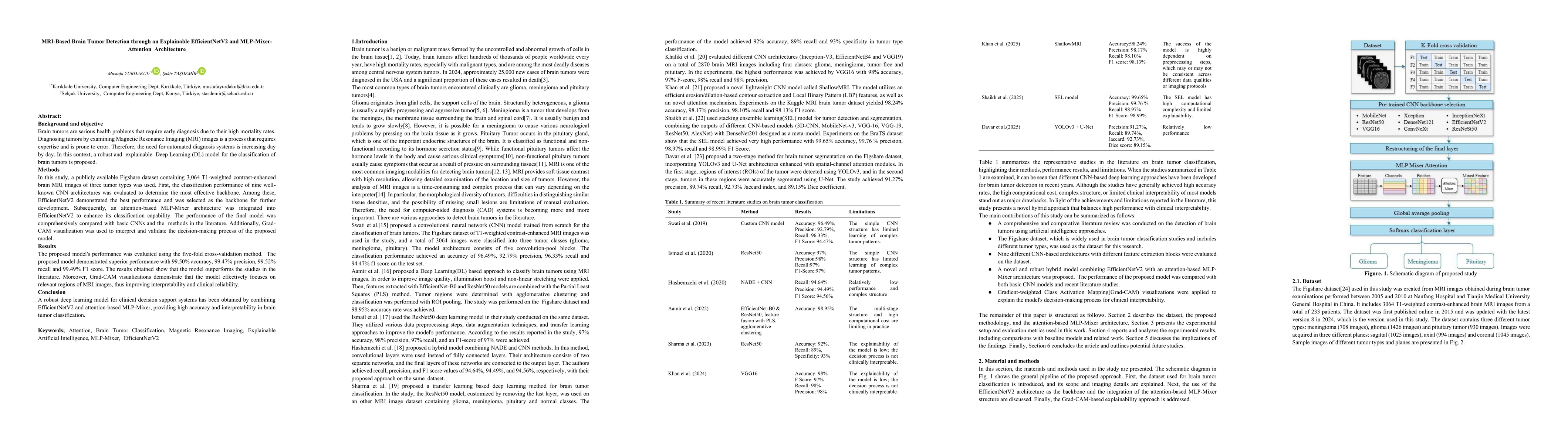Thumbnail for MRI-Based Brain Tumor Detection through an Explainable EfficientNetV2
  and MLP-Mixer-Attention Architecture