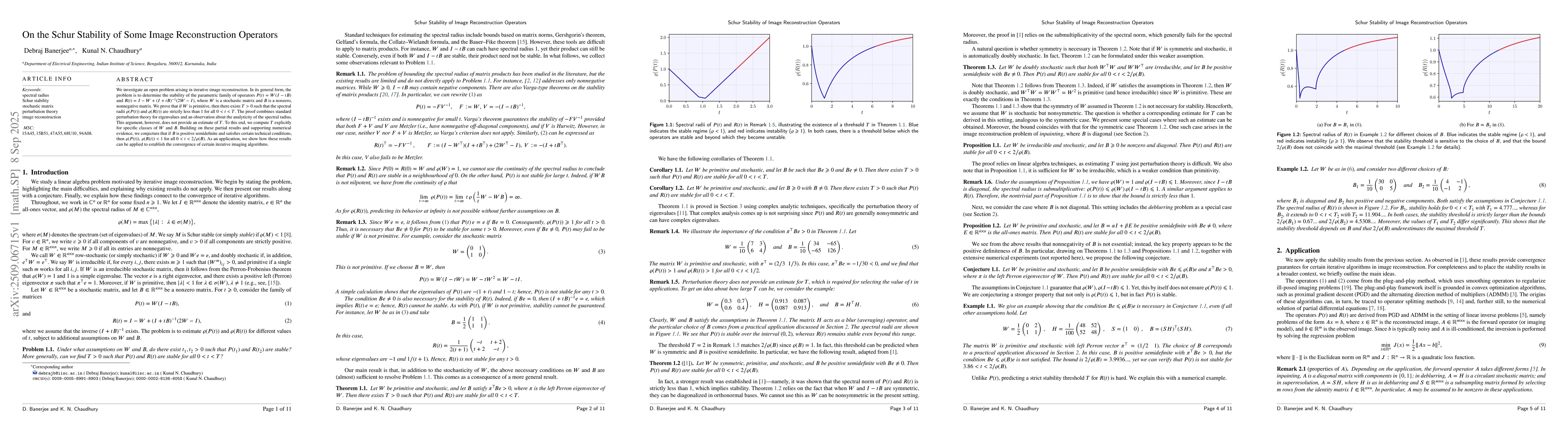 Thumbnail for On the Schur Stability of Some Image Reconstruction Operators