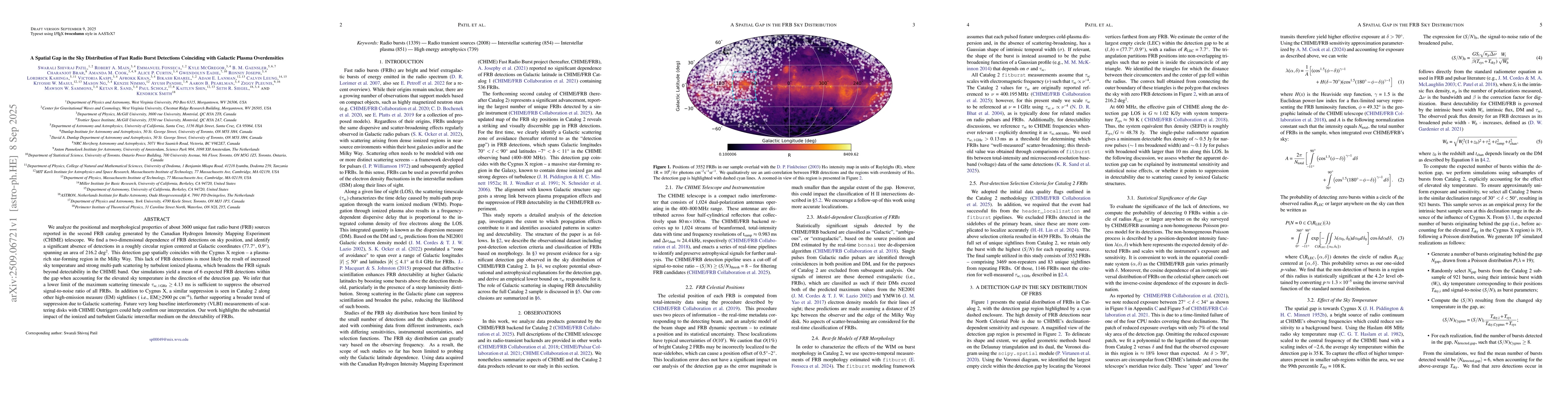 Thumbnail for A Spatial Gap in the Sky Distribution of Fast Radio Burst Detections
  Coinciding with Galactic Plasma Overdensities
