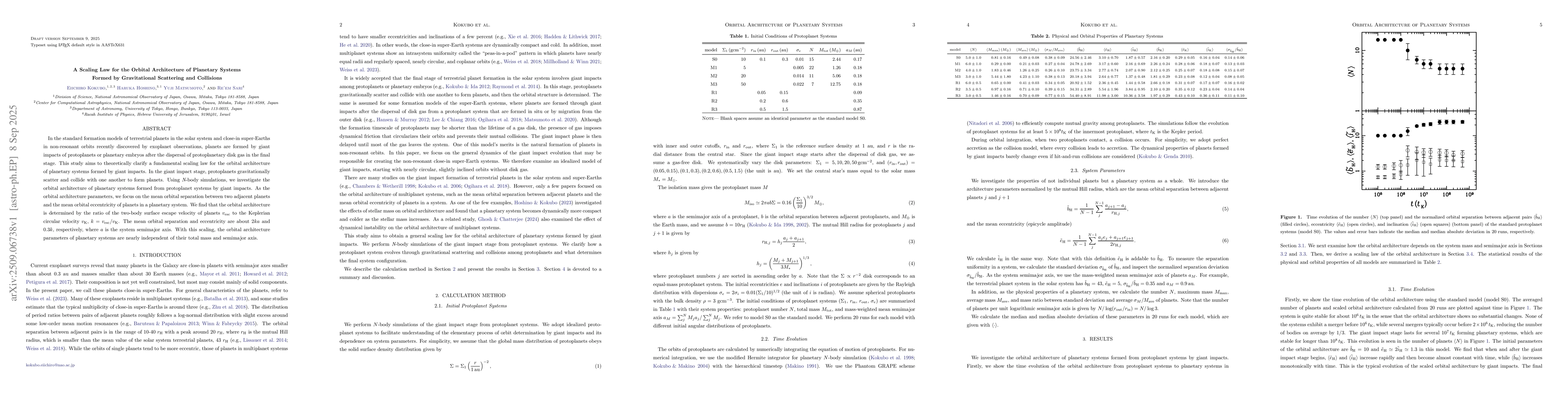 Thumbnail for A Scaling Law for the Orbital Architecture of Planetary Systems Formed
  by Gravitational Scattering and Collisions