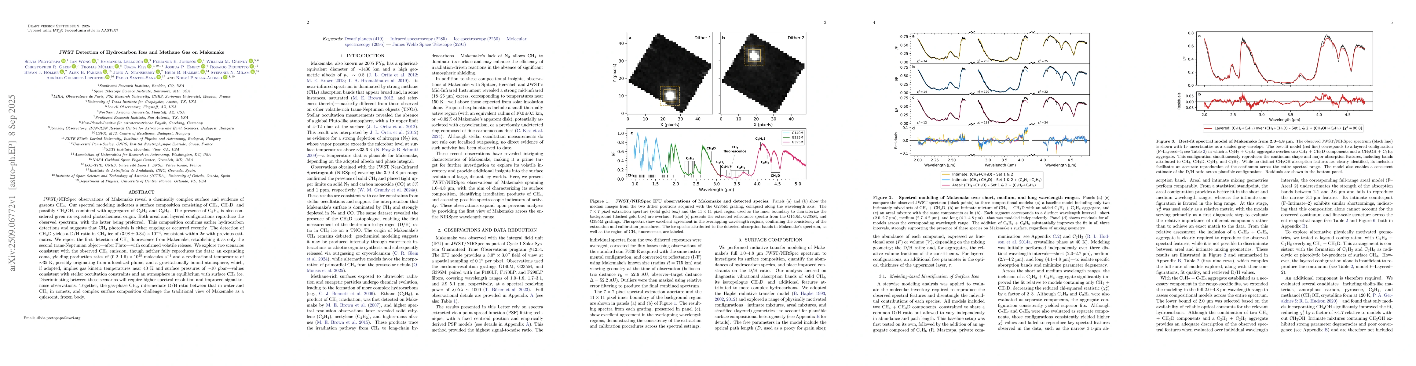Thumbnail for JWST Detection of Hydrocarbon Ices and Methane Gas on Makemake