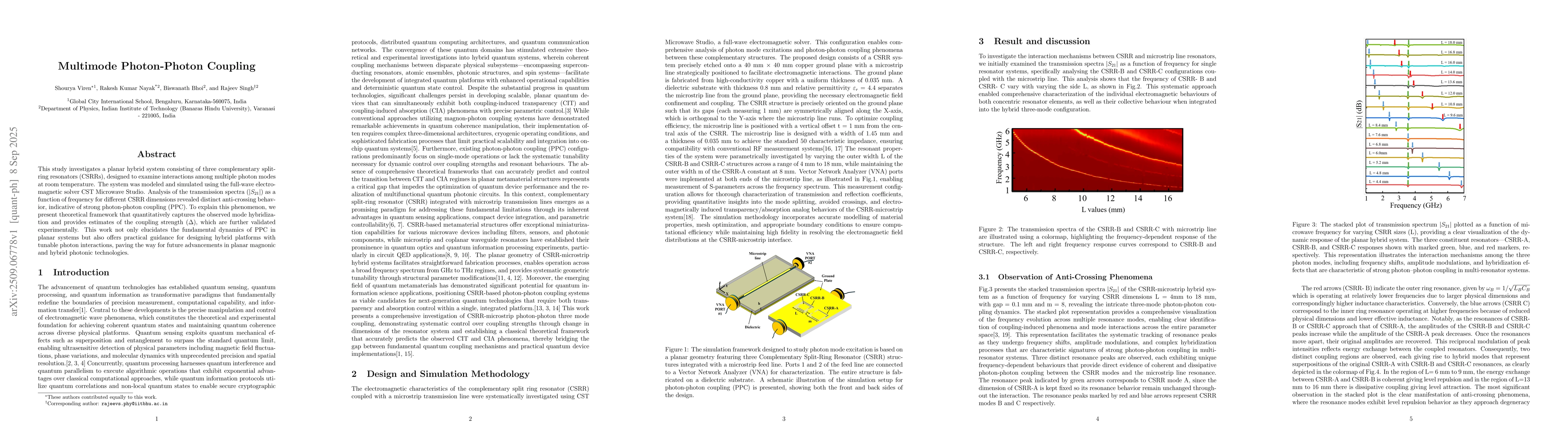 Thumbnail for Multimode Photon-Photon Coupling