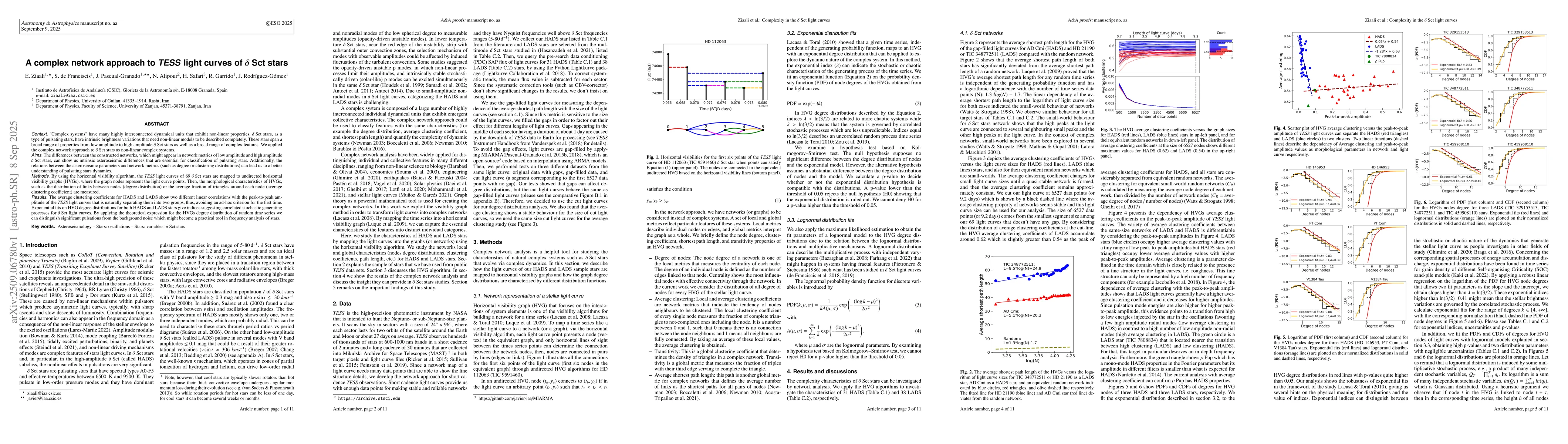 Thumbnail for A complex network approach to TESS light curves of $δ$ Sct stars