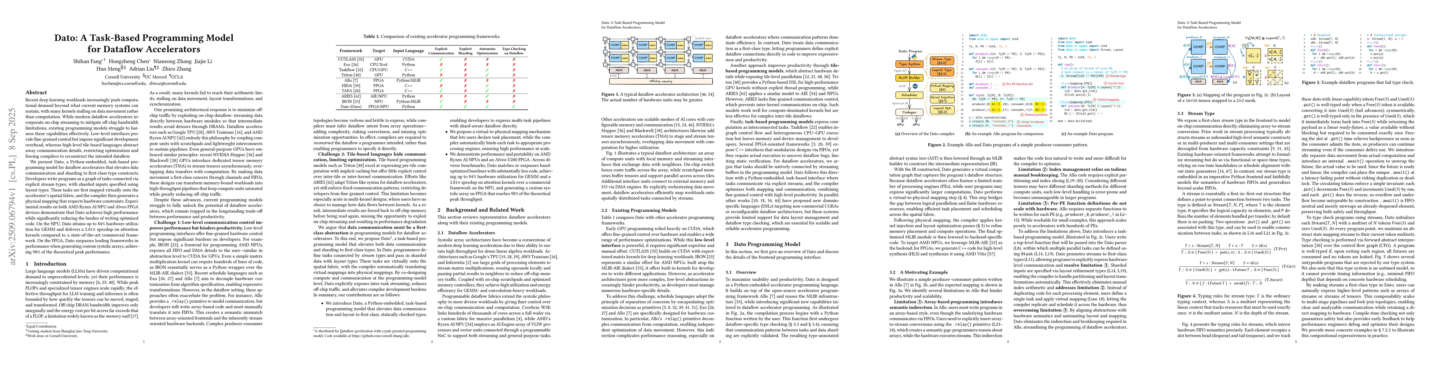 Thumbnail for Dato: A Task-Based Programming Model for Dataflow Accelerators