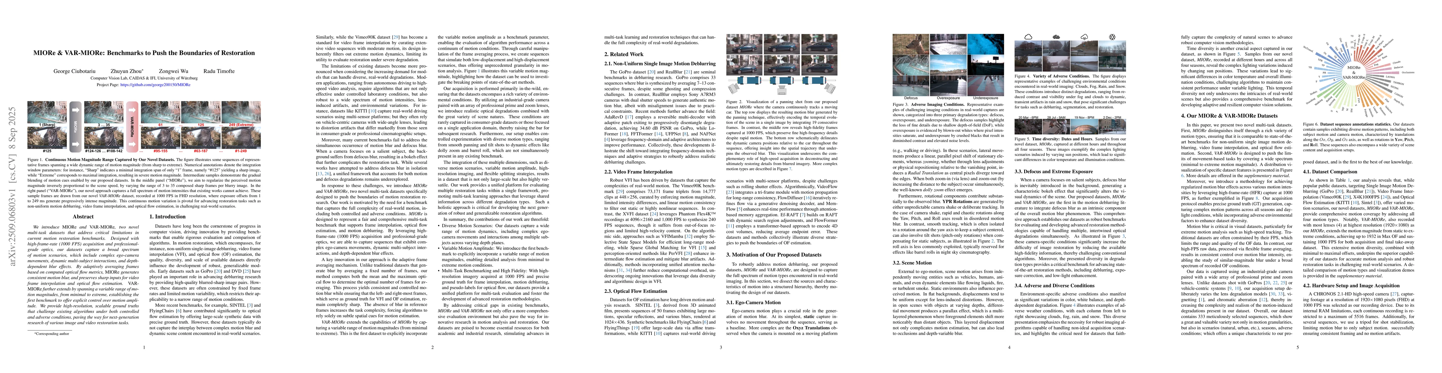 Thumbnail for MIORe & VAR-MIORe: Benchmarks to Push the Boundaries of Restoration
