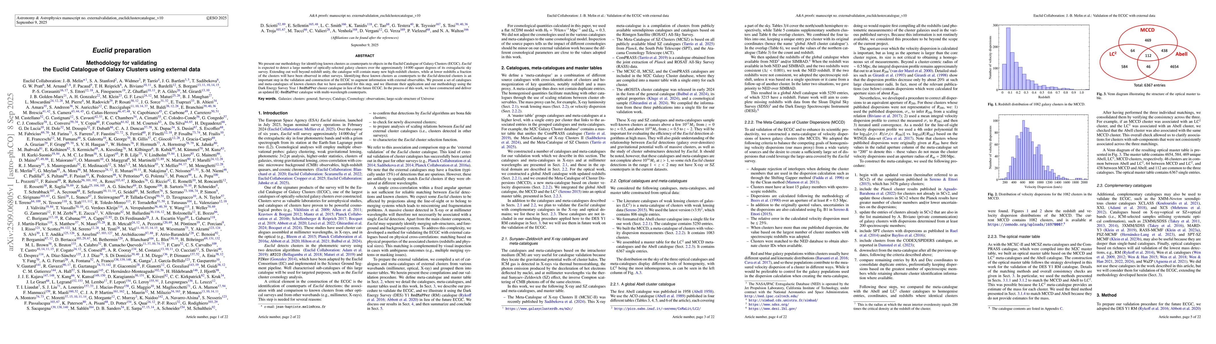 Thumbnail for Euclid preparation. Methodology for validating the Euclid Catalogue of
  Galaxy Clusters using external data