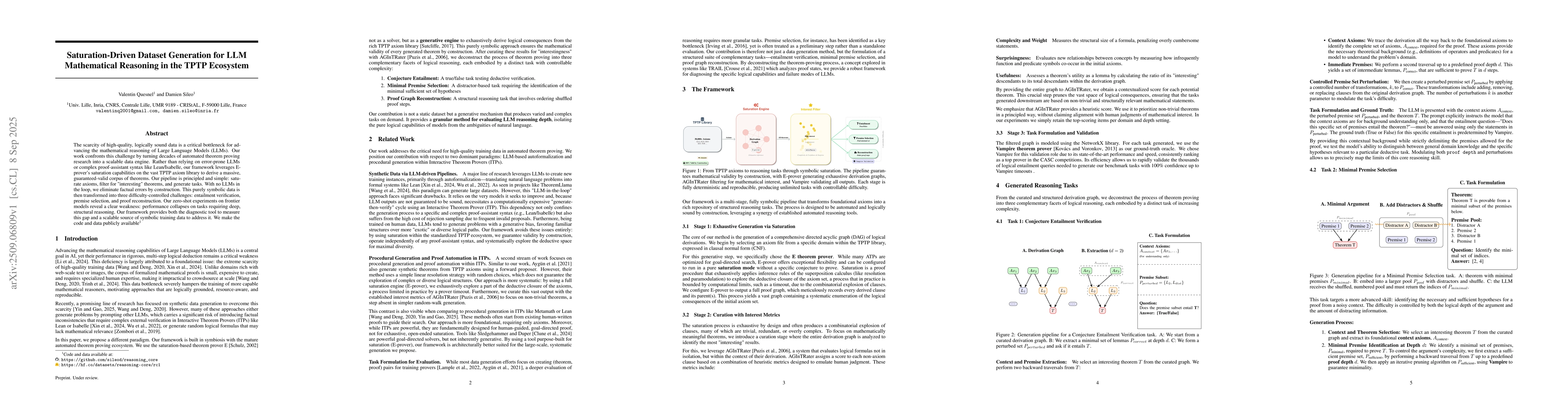 Thumbnail for Saturation-Driven Dataset Generation for LLM Mathematical Reasoning in
  the TPTP Ecosystem