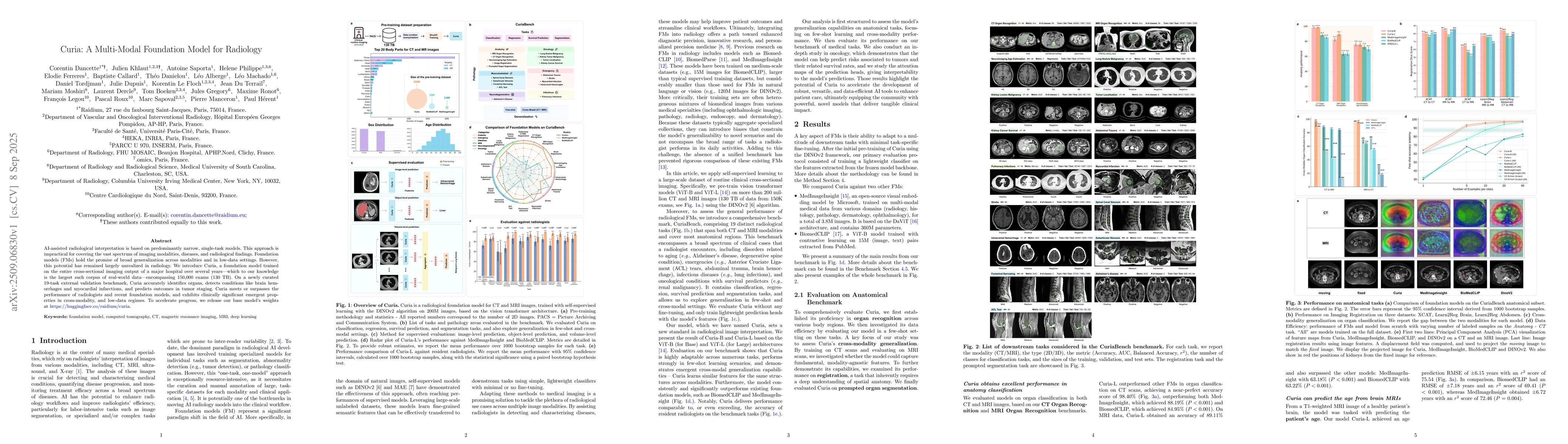 Thumbnail for Curia: A Multi-Modal Foundation Model for Radiology