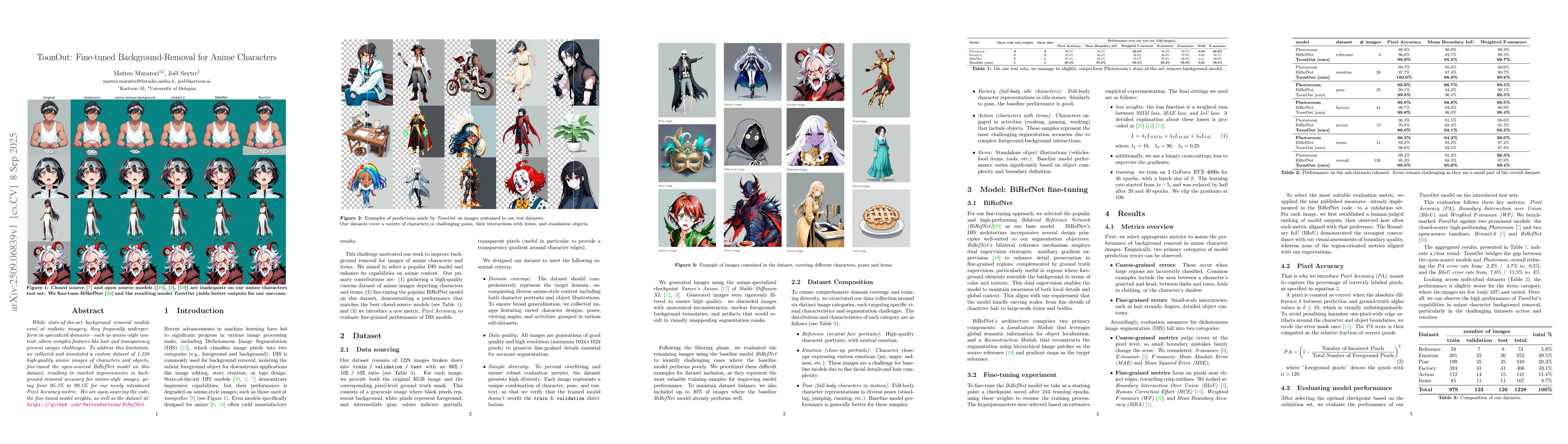 Thumbnail for ToonOut: Fine-tuned Background-Removal for Anime Characters