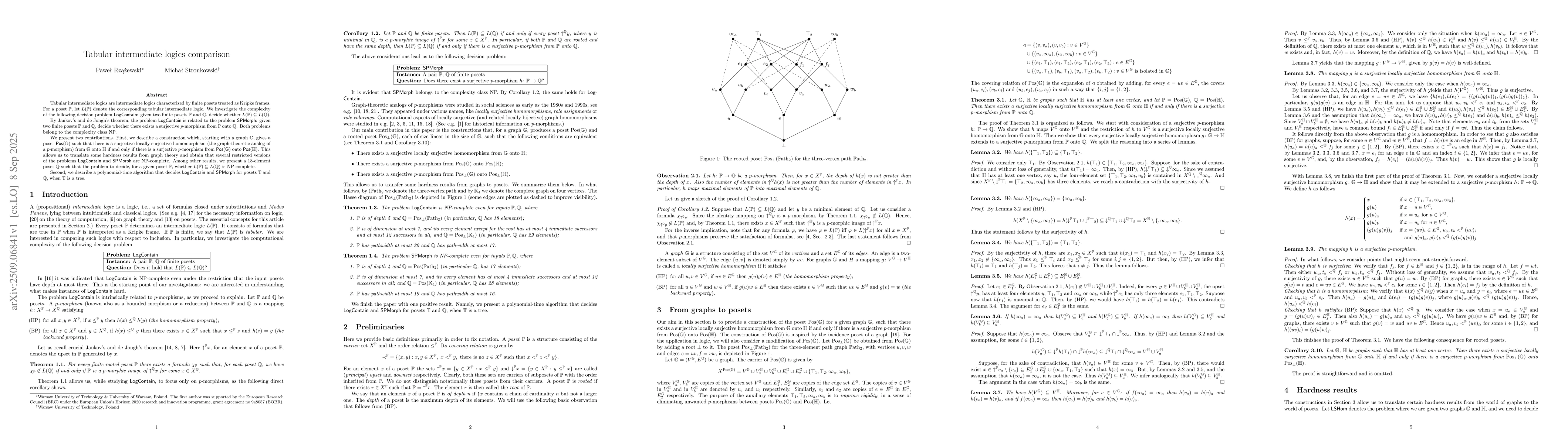 Thumbnail for Tabular intermediate logics comparison