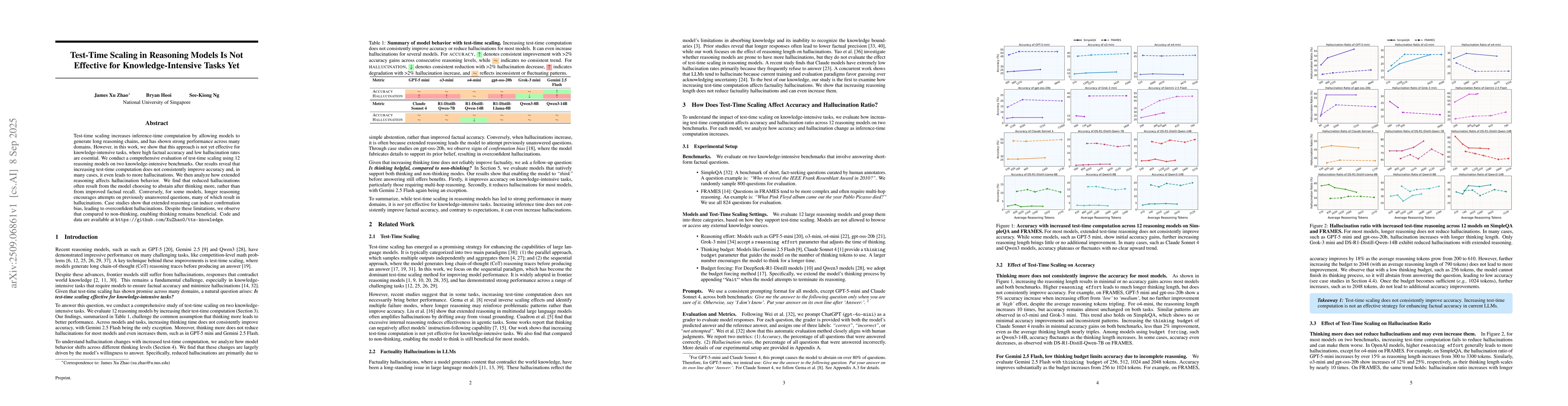 Thumbnail for Test-Time Scaling in Reasoning Models Is Not Effective for
  Knowledge-Intensive Tasks Yet