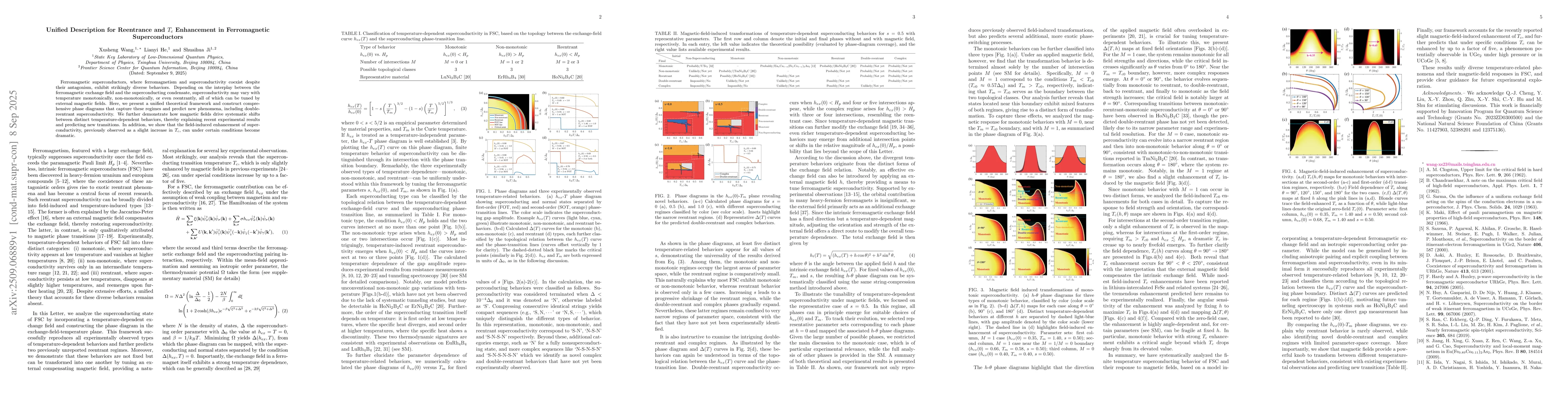 Thumbnail for Unified Description for Reentrance and Tc Enhancement in Ferromagnetic
  Superconductors