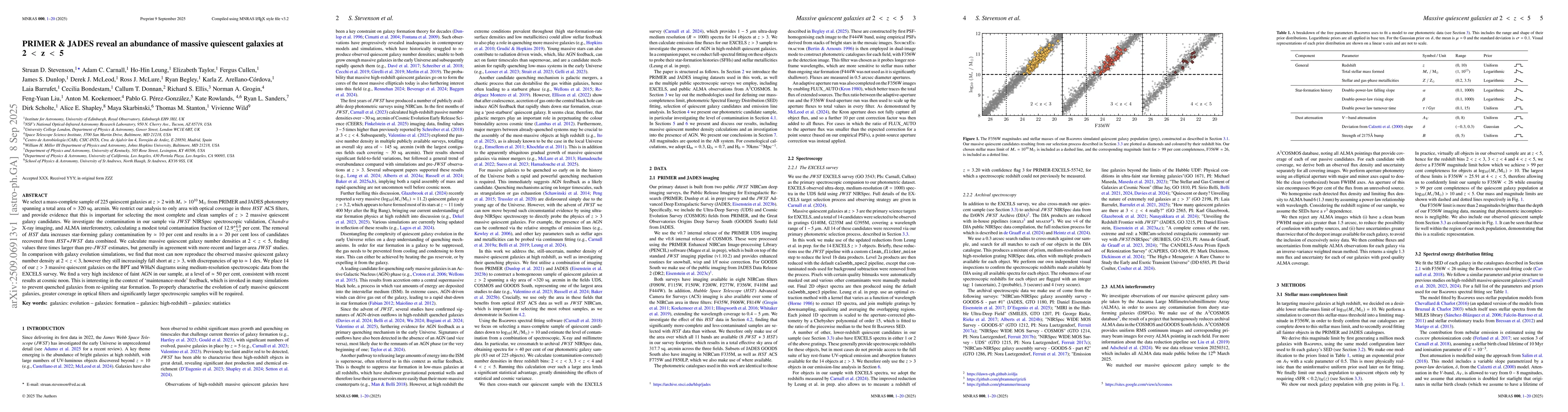 Thumbnail for PRIMER & JADES reveal an abundance of massive quiescent galaxies at 2 <
  z < 5