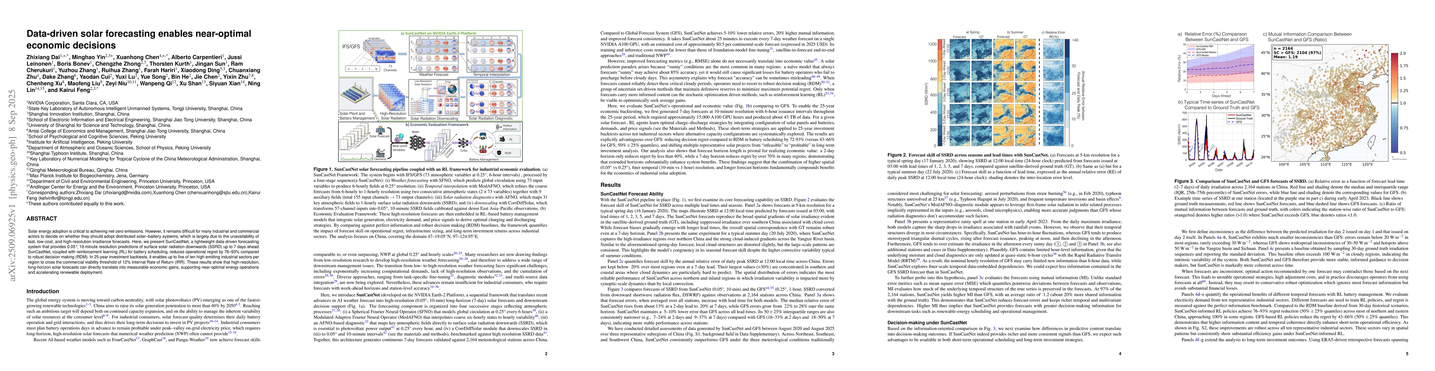 Thumbnail for Data-driven solar forecasting enables near-optimal economic decisions