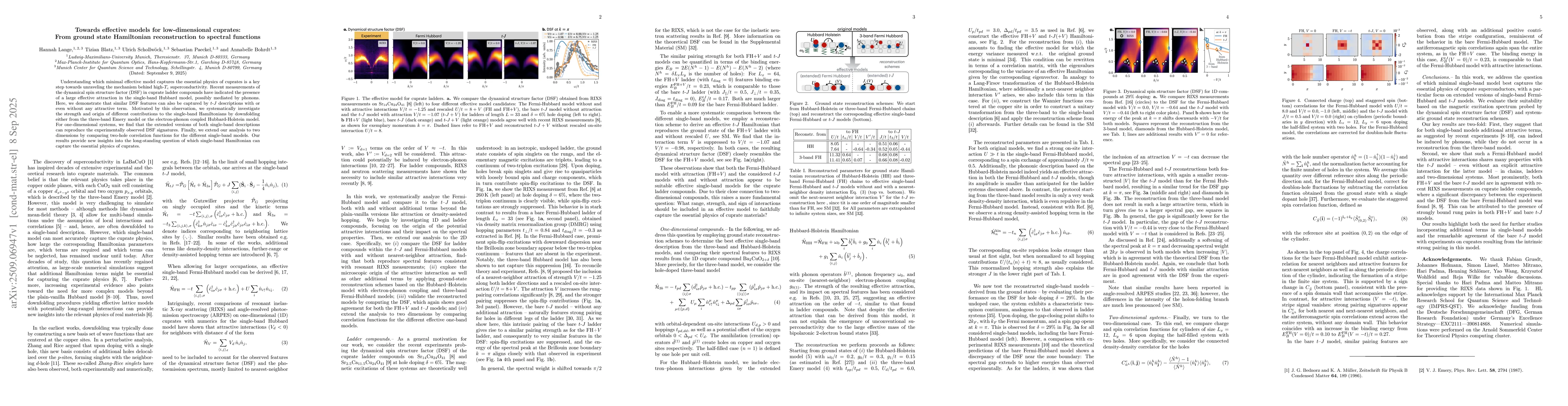 Thumbnail for Towards effective models for low-dimensional cuprates: From ground state
  Hamiltonian reconstruction to spectral functions