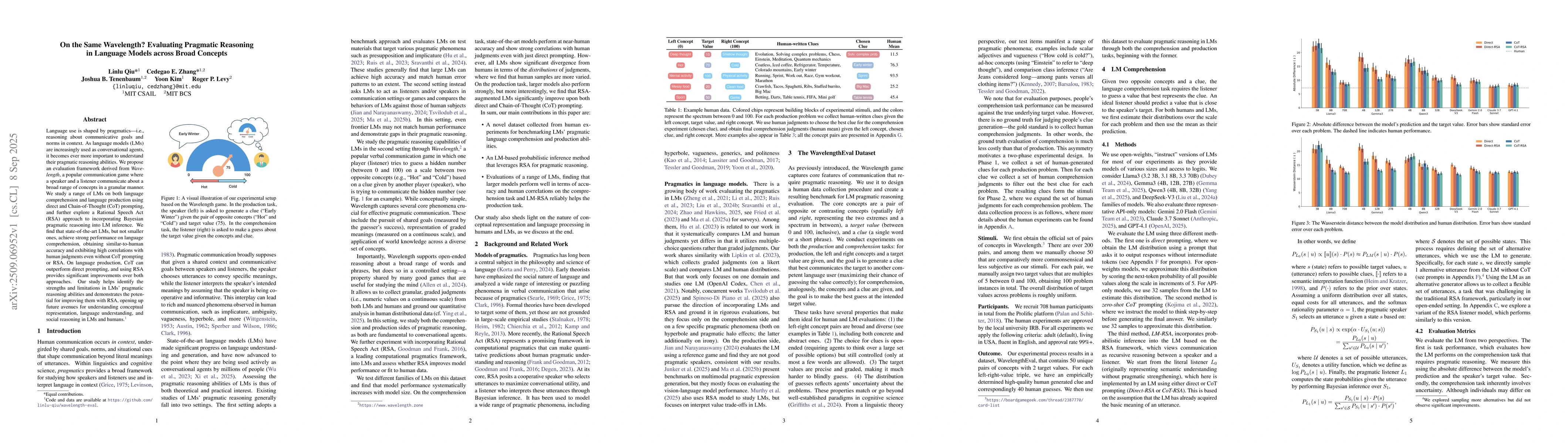 Thumbnail for On the Same Wavelength? Evaluating Pragmatic Reasoning in Language
  Models across Broad Concepts