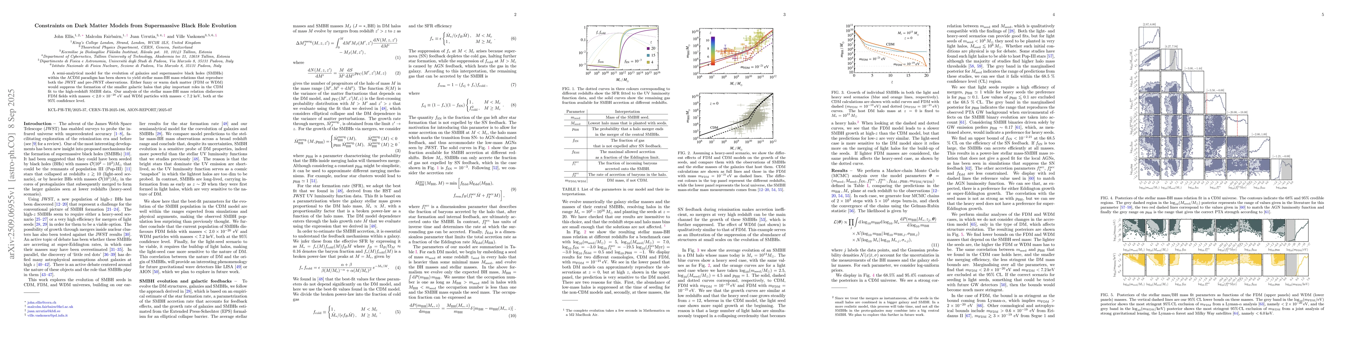 Thumbnail for Constraints on Dark Matter Models from Supermassive Black Hole Evolution