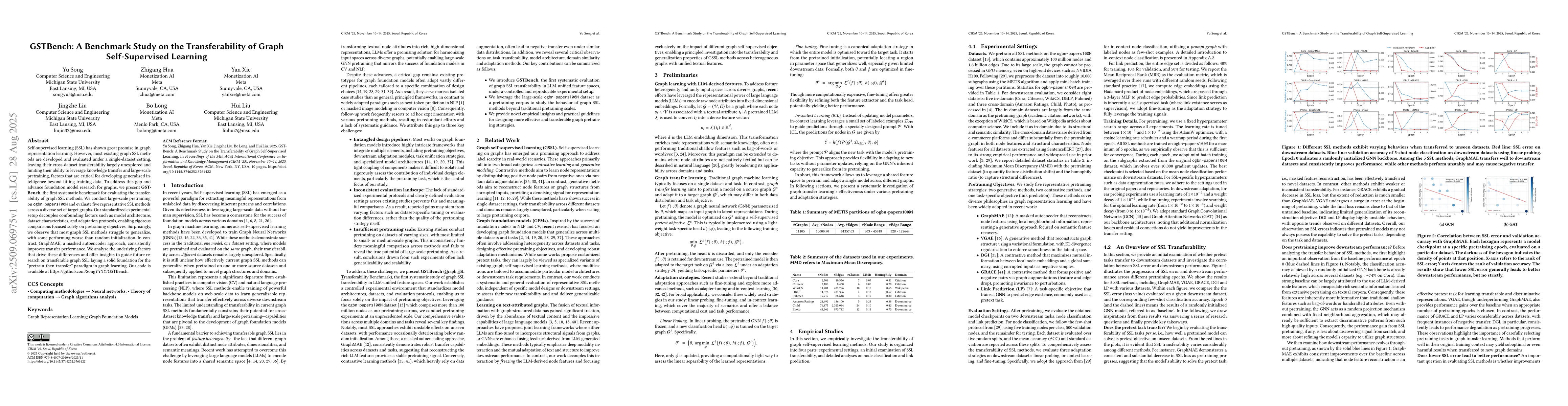 Thumbnail for GSTBench: A Benchmark Study on the Transferability of Graph
  Self-Supervised Learning