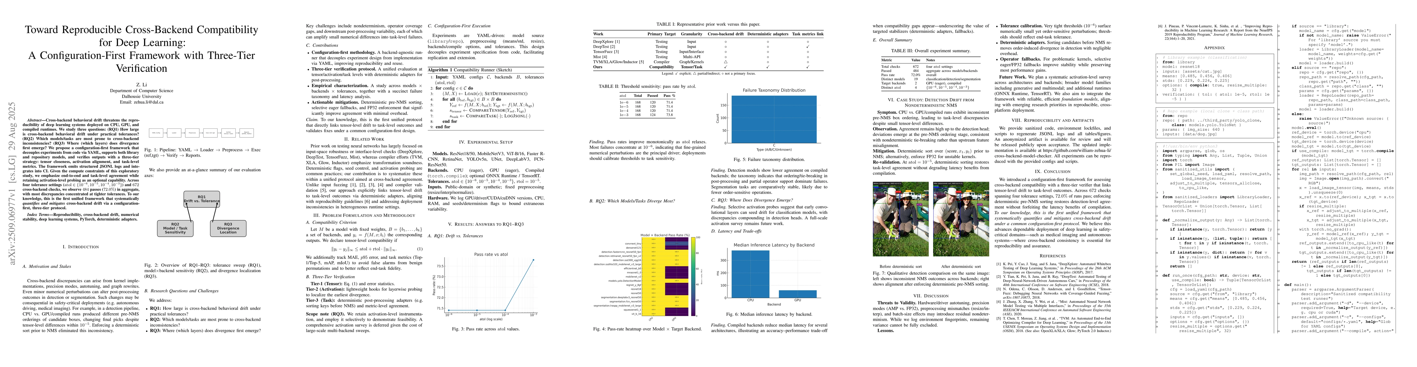Thumbnail for Toward Reproducible Cross-Backend Compatibility for Deep Learning: A
  Configuration-First Framework with Three-Tier Verification