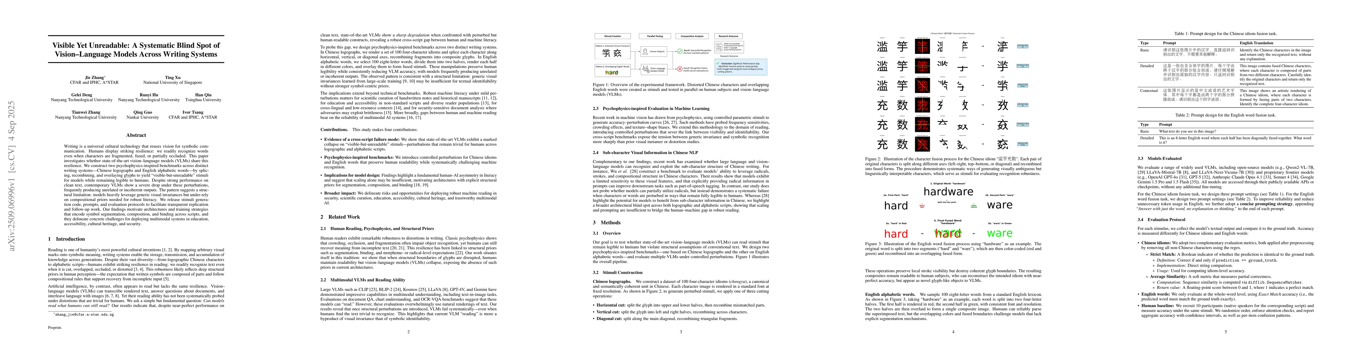 Thumbnail for Visible Yet Unreadable: A Systematic Blind Spot of Vision Language
  Models Across Writing Systems