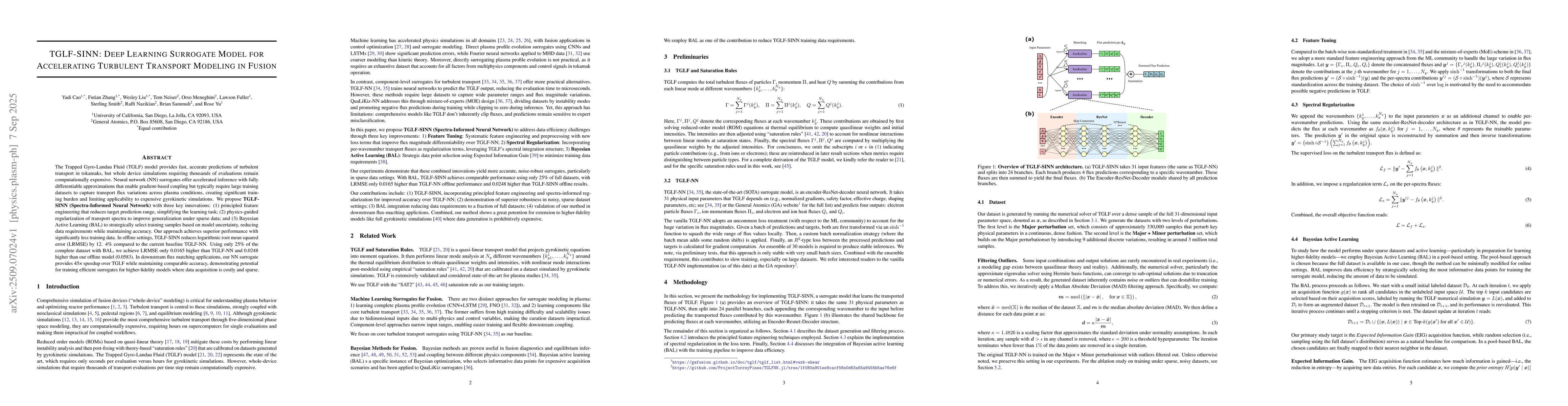 Thumbnail for TGLF-SINN: Deep Learning Surrogate Model for Accelerating Turbulent
  Transport Modeling in Fusion
