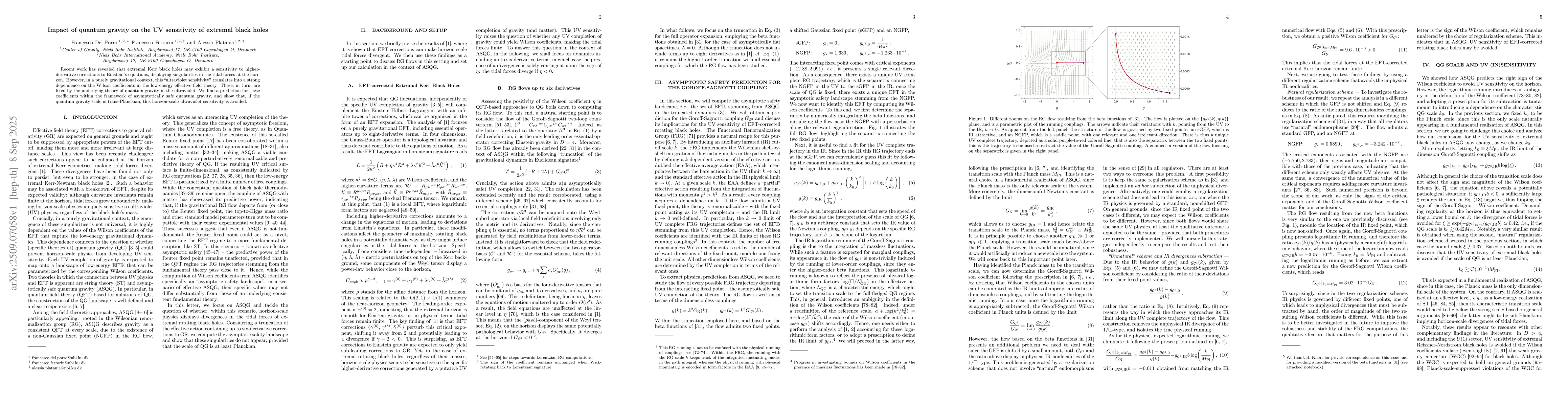 Thumbnail for Impact of quantum gravity on the UV sensitivity of extremal black holes
