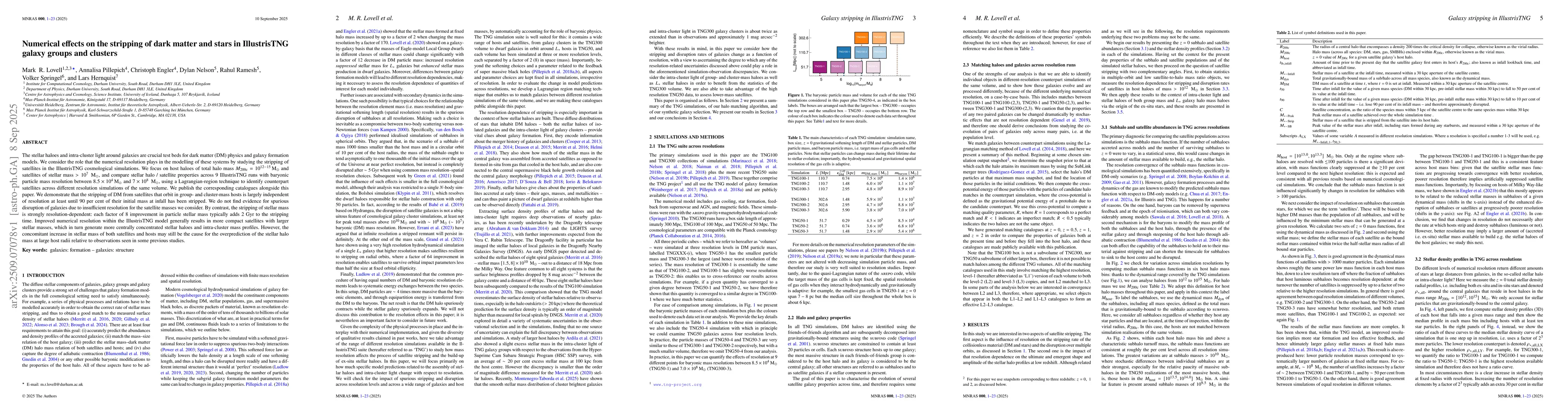 Thumbnail for Numerical effects on the stripping of dark matter and stars in
  IllustrisTNG galaxy groups and clusters