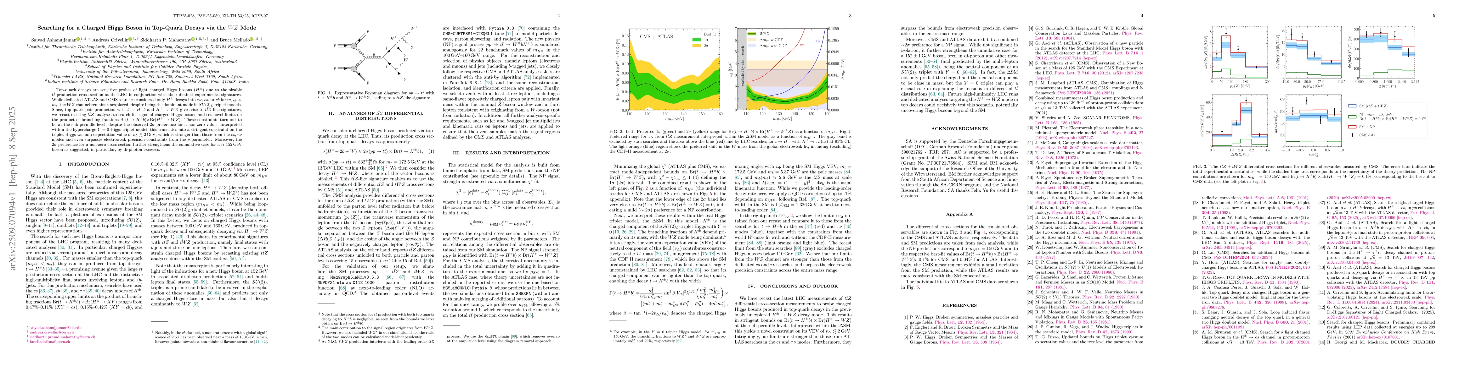 Thumbnail for Searching for a Charged Higgs Boson in Top-Quark Decays via the $WZ$
  Mode