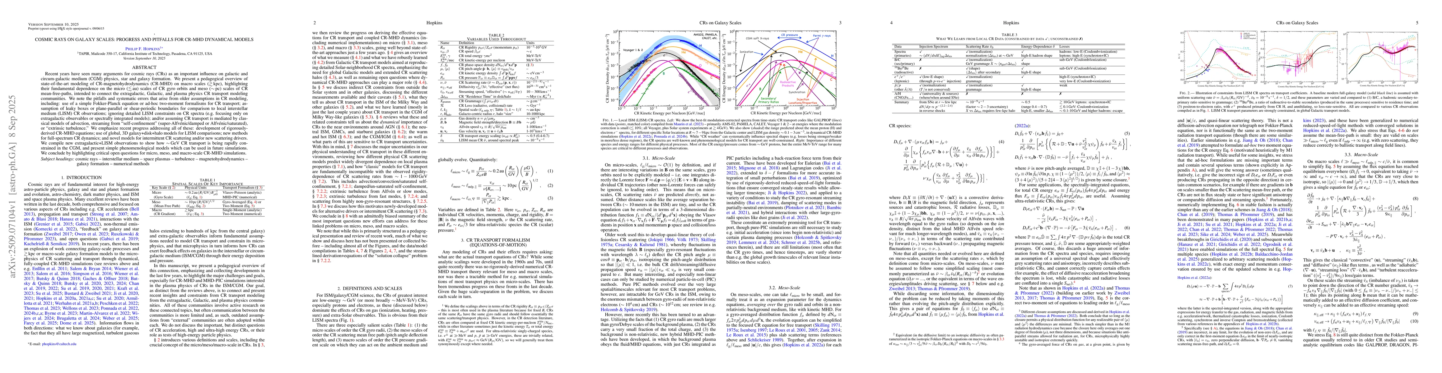 Thumbnail for Cosmic Rays on Galaxy Scales: Progress and Pitfalls for CR-MHD Dynamical
  Models