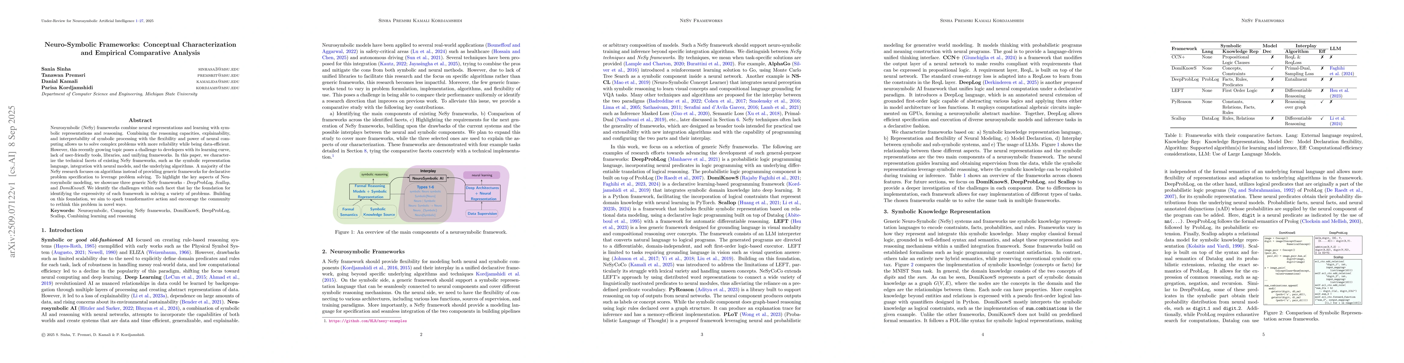 Thumbnail for Neuro-Symbolic Frameworks: Conceptual Characterization and Empirical
  Comparative Analysis