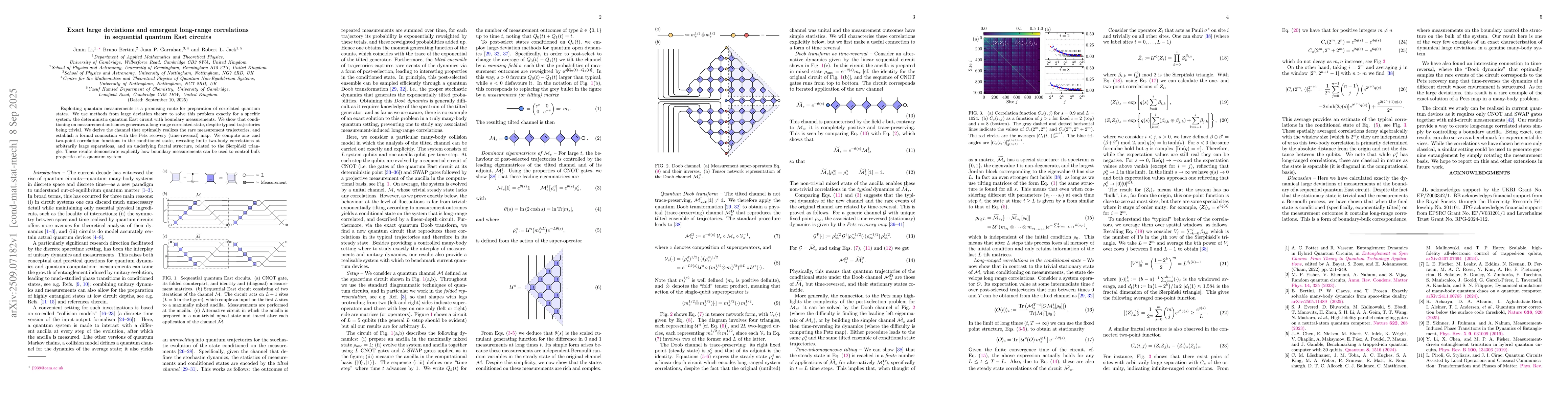 Thumbnail for Exact large deviations and emergent long-range correlations in
  sequential quantum East circuits
