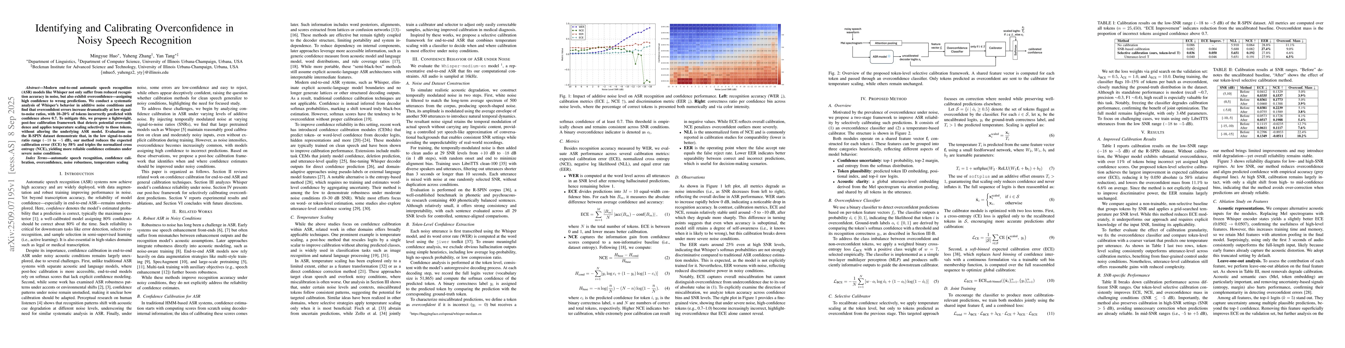 Thumbnail for Identifying and Calibrating Overconfidence in Noisy Speech Recognition