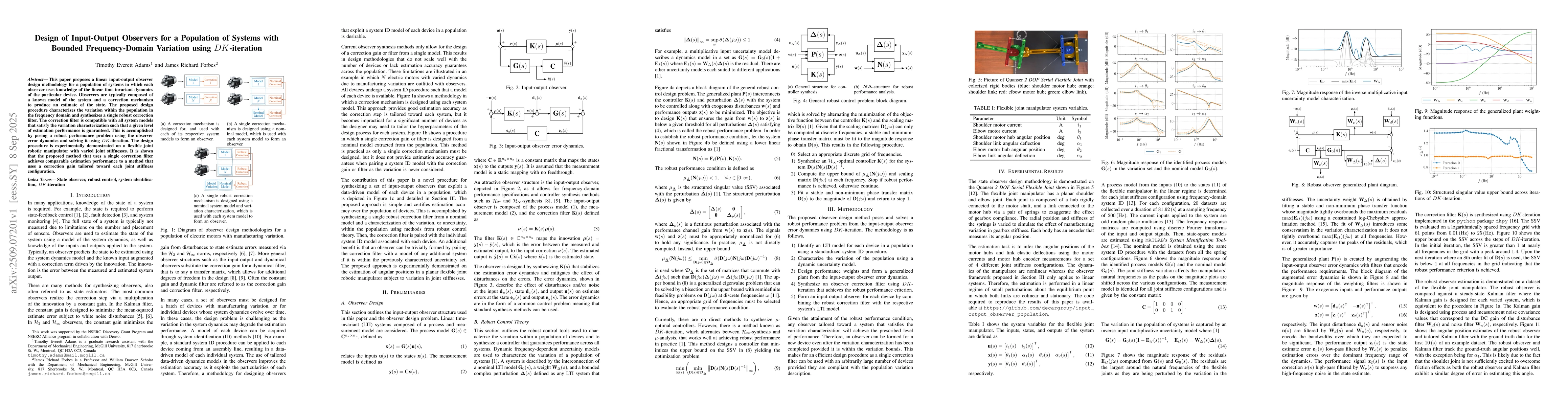 Thumbnail for Design of Input-Output Observers for a Population of Systems with
  Bounded Frequency-Domain Variation using $DK$-iteration