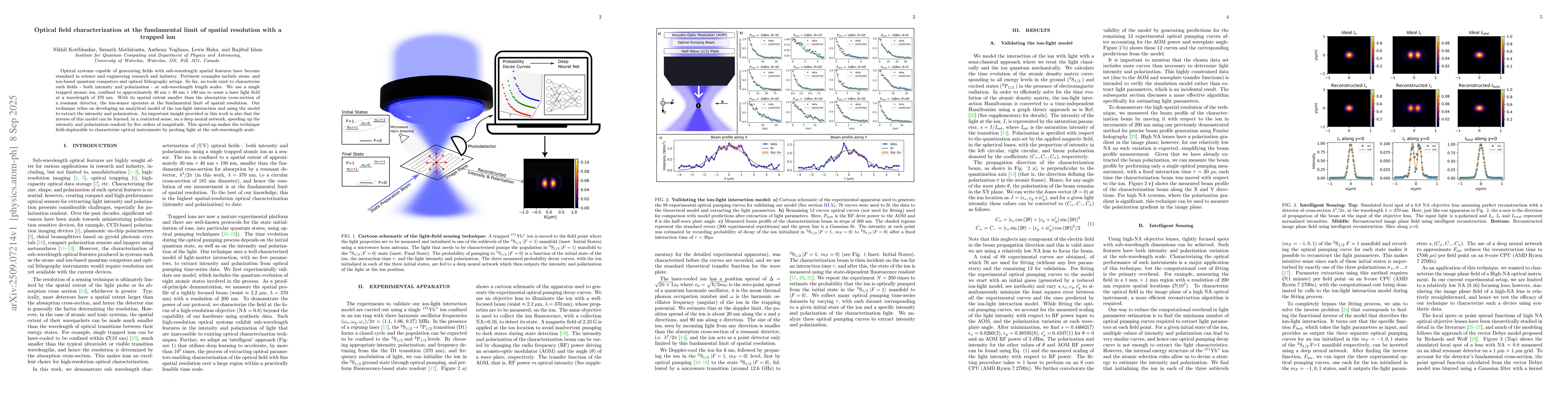 Thumbnail for Optical field characterization at the fundamental limit of spatial
  resolution with a trapped ion