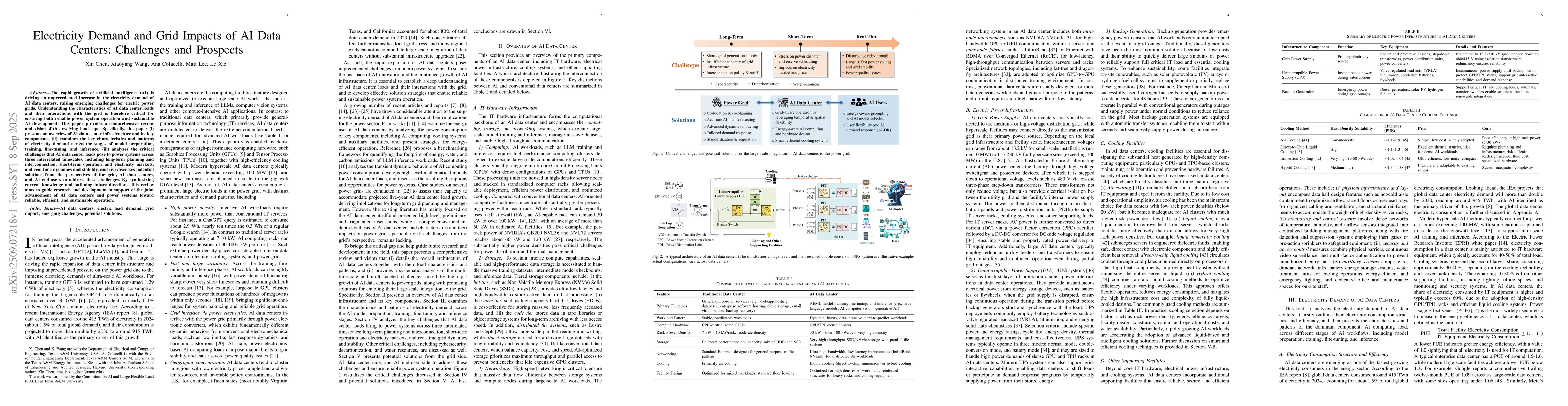 Thumbnail for Electricity Demand and Grid Impacts of AI Data Centers: Challenges and
  Prospects
