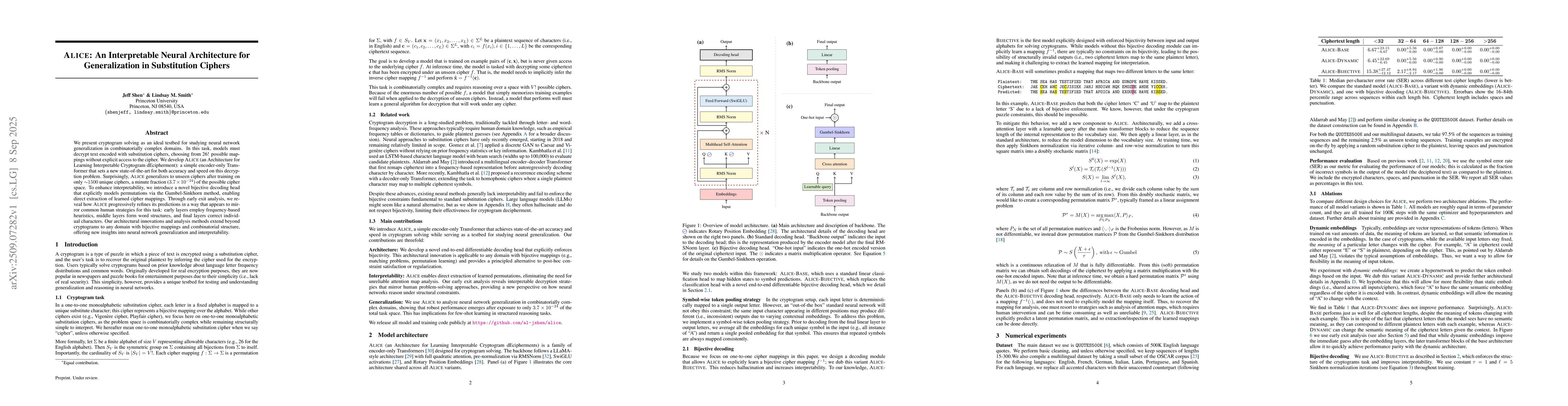 Thumbnail for ALICE: An Interpretable Neural Architecture for Generalization in
  Substitution Ciphers