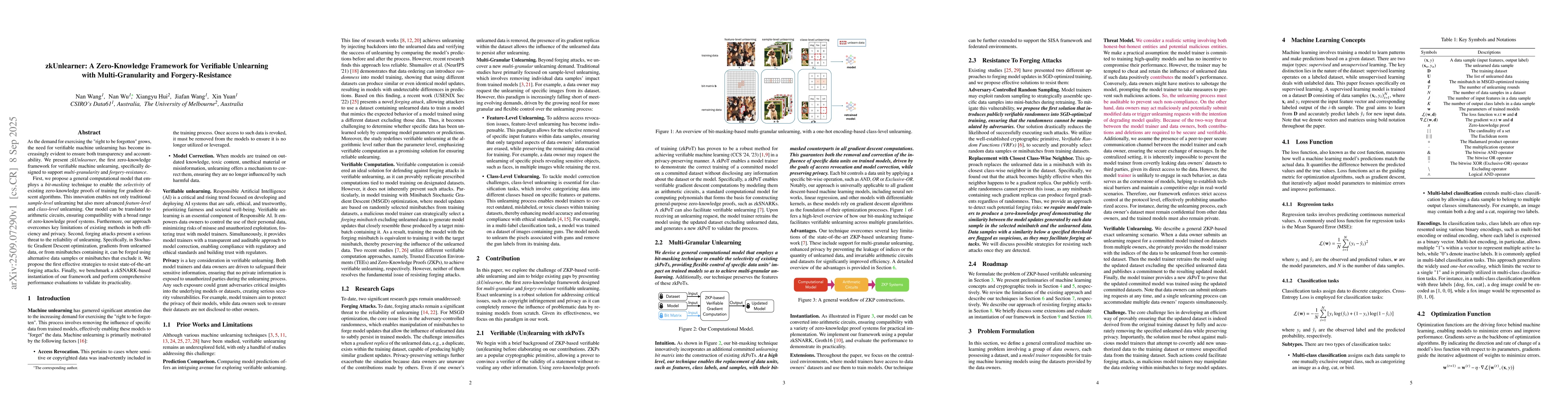 Thumbnail for zkUnlearner: A Zero-Knowledge Framework for Verifiable Unlearning with
  Multi-Granularity and Forgery-Resistance