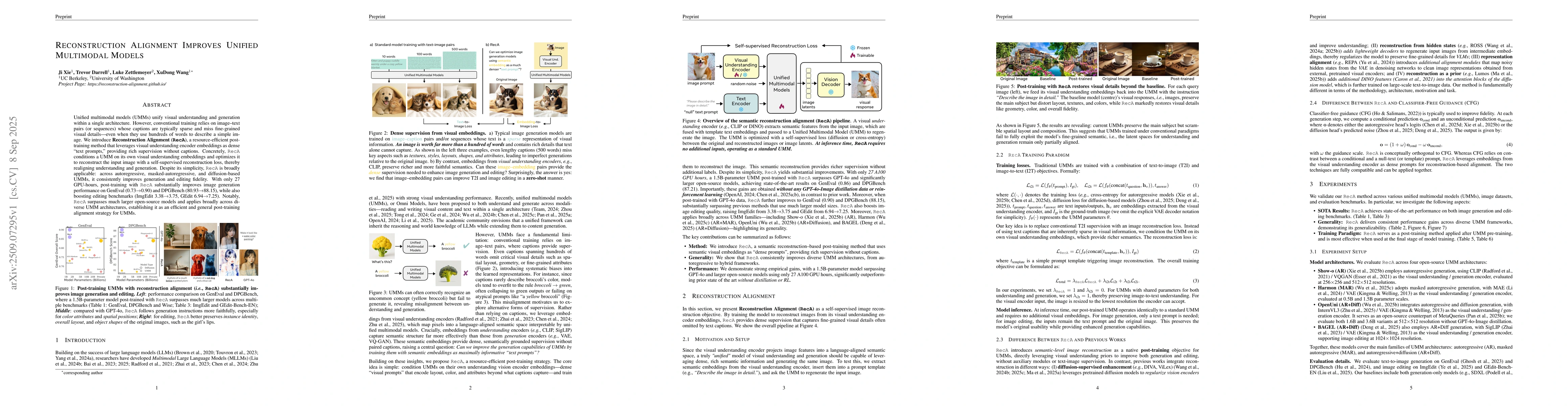 Thumbnail for Reconstruction Alignment Improves Unified Multimodal Models